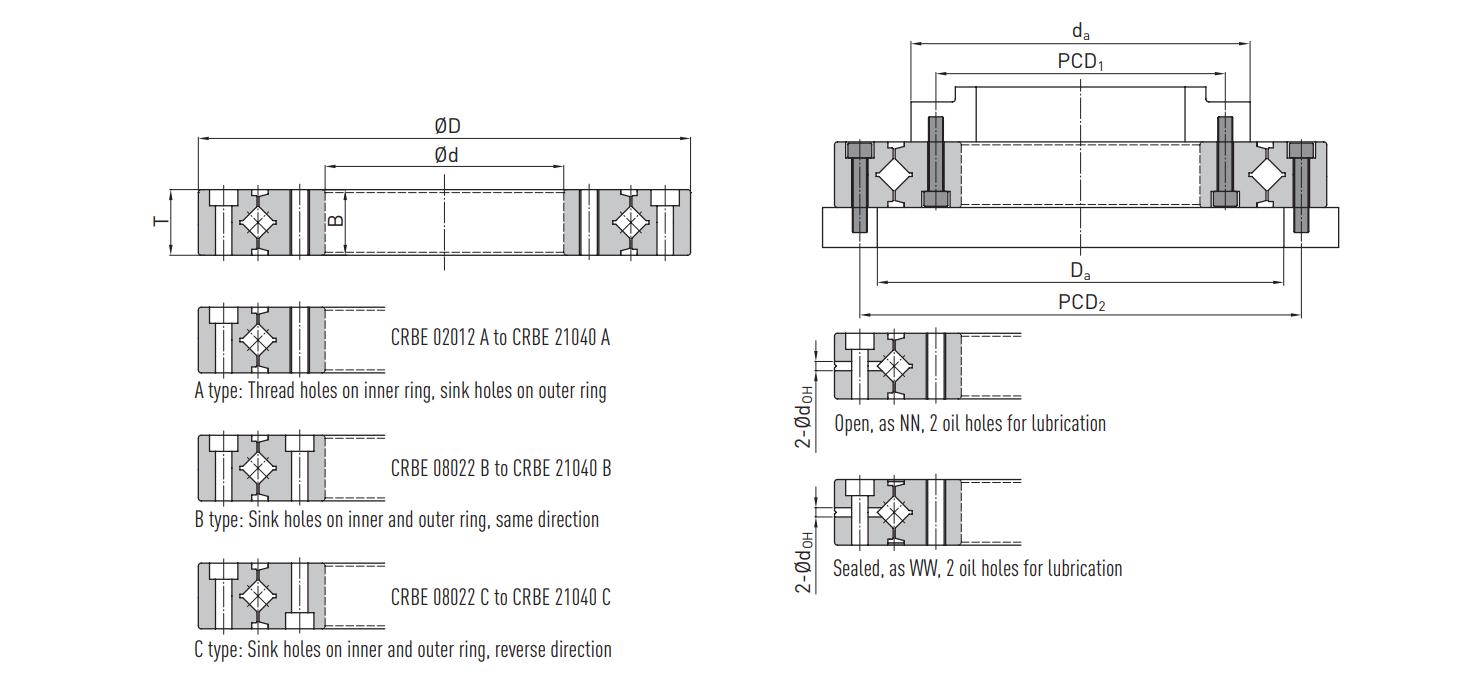 crbe image